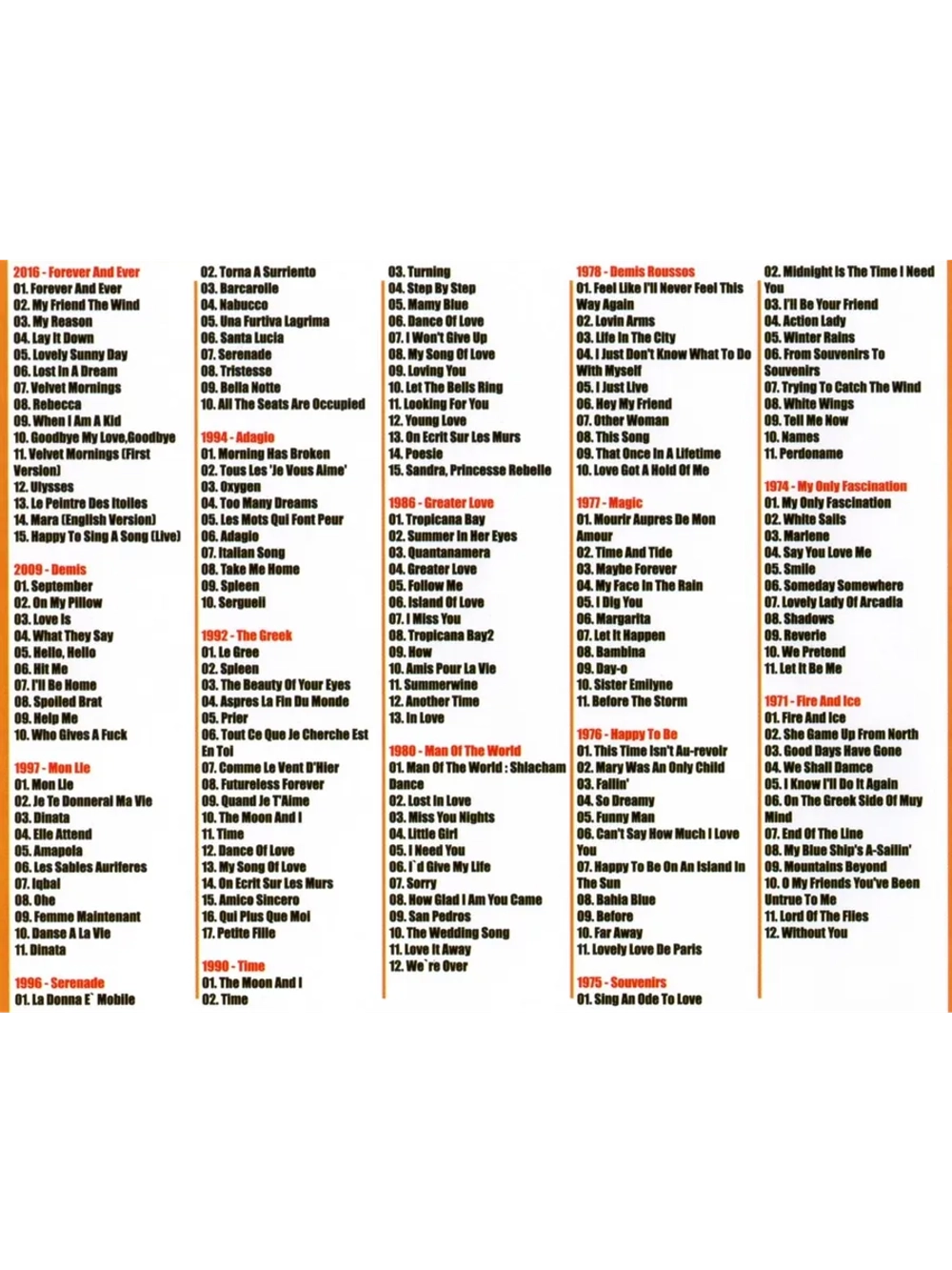 Demis Roussos Gold Collection (Диск CD-MP3)