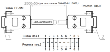 Кабель для лифтовых блоков БМП ЛНГС.465213.060.610-01 (10 метров)