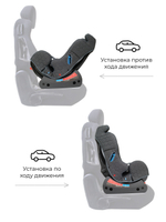 Автокресло Rant LB-718 "Top-Line" Story line (graphite) гр. 0-1-2 (0-25 кг)