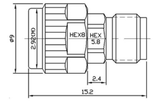 TDC8225-4, Ограничитель постоянного напряжения (блокировка DC)