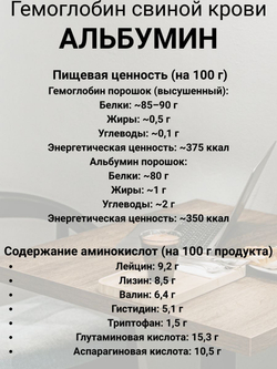 Гемоглобин Альбумин 0,3кг пищевой МилоБио кровь сушеная свиная