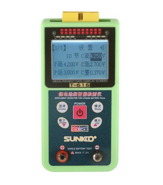 Продукция бренда Sunkko