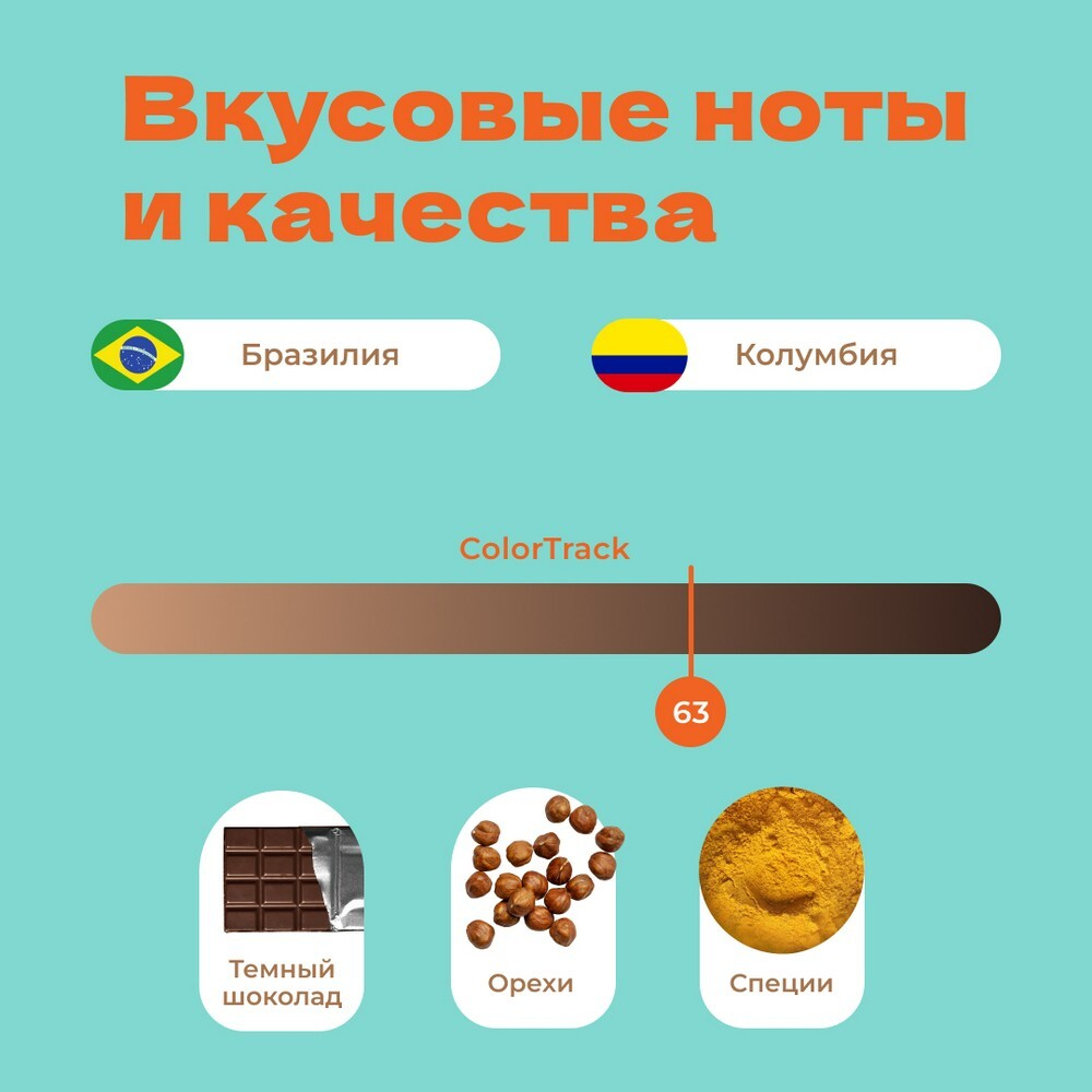 Кофе Французская обжарка