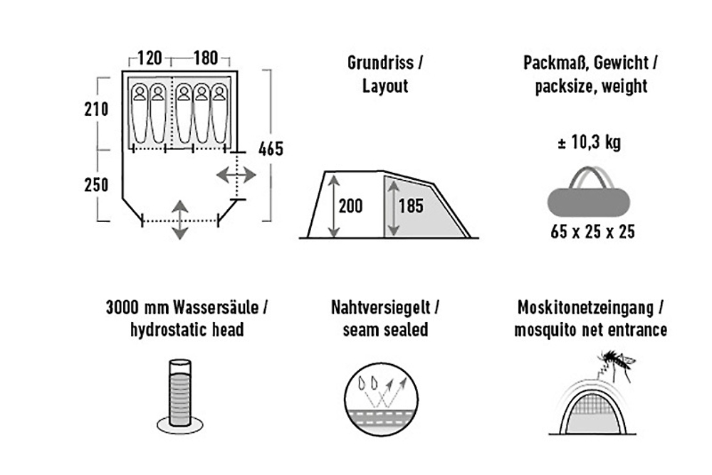Палатка High Peak Ancona 5