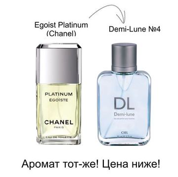 Оригинальная парфюмерия или философия ароматов. В чем разница?