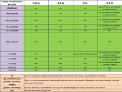 Купол-тент для бассейна, диаметр 4,5 м (Pool tent 4,5)