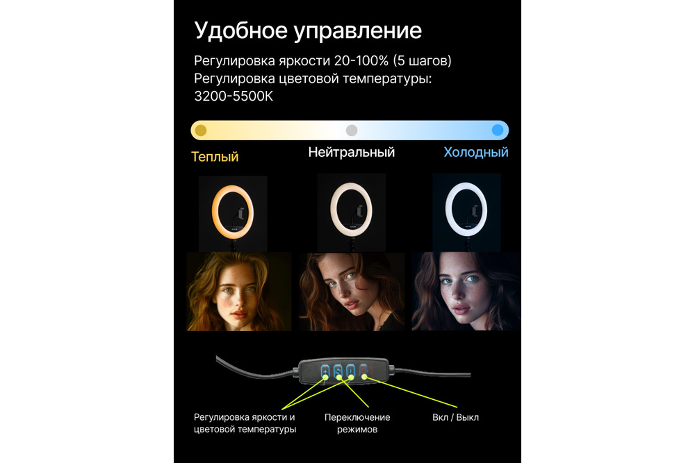 Светодиодный осветитель Raylab RL-0112 Kit кольцевой