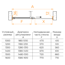 Душевая откатная дверь-купе в нишу TO-18B черная, стекло прозрачное, ход нижние колеса (Прозрачное, 1400)