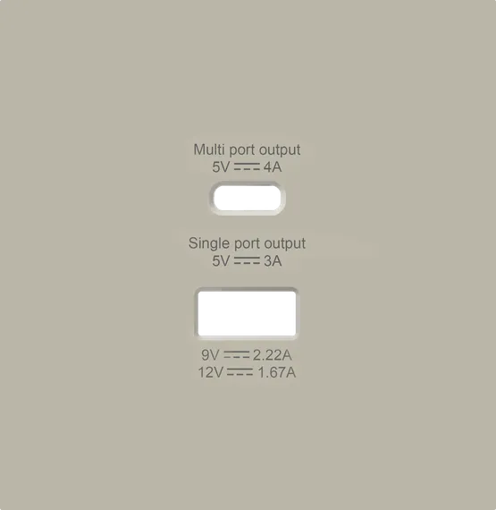 Donel R98 матовый кашемир накладка для розеток USB A+C, серия DA