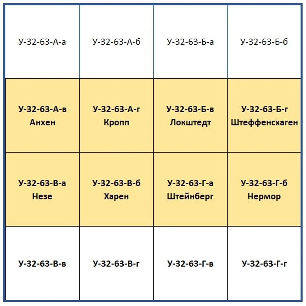 Сборник №7 «Рау». Два масштаба. Учебные топографические карты для практической работы и склейки.