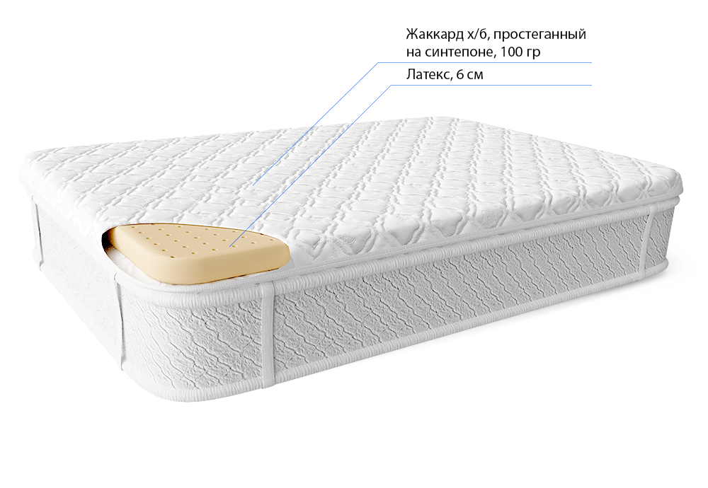 Наматрасник-топпер Латекс 6см