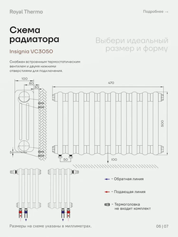 Дизайн-радиатор Royal Thermo Insignia