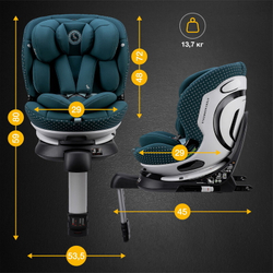 Детское автокресло Storchenm_hle by Osann Niki Complete Green