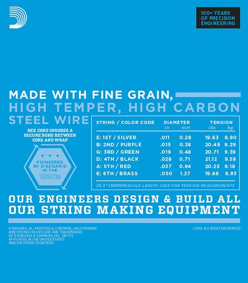 Струны для электрогитары 11-50 D'ADDARIO EXL115BT Medium