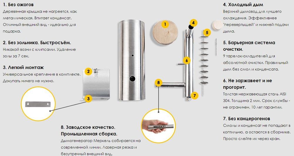Дымогенератор Меркель (Merkel) Стандарт
