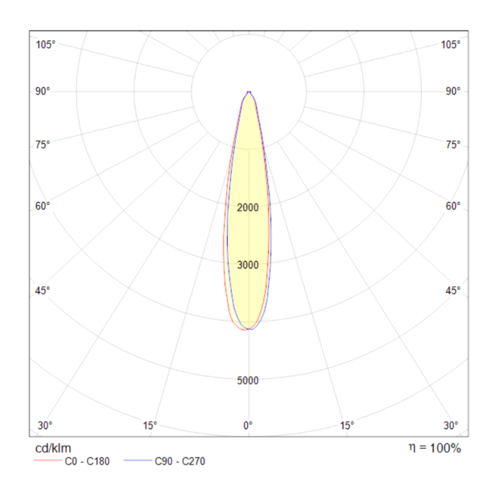 Трековый светильник для однофазного шинопровода светодиодный Maytoni Unity Track Vuoro TR003-1-12W3K-W