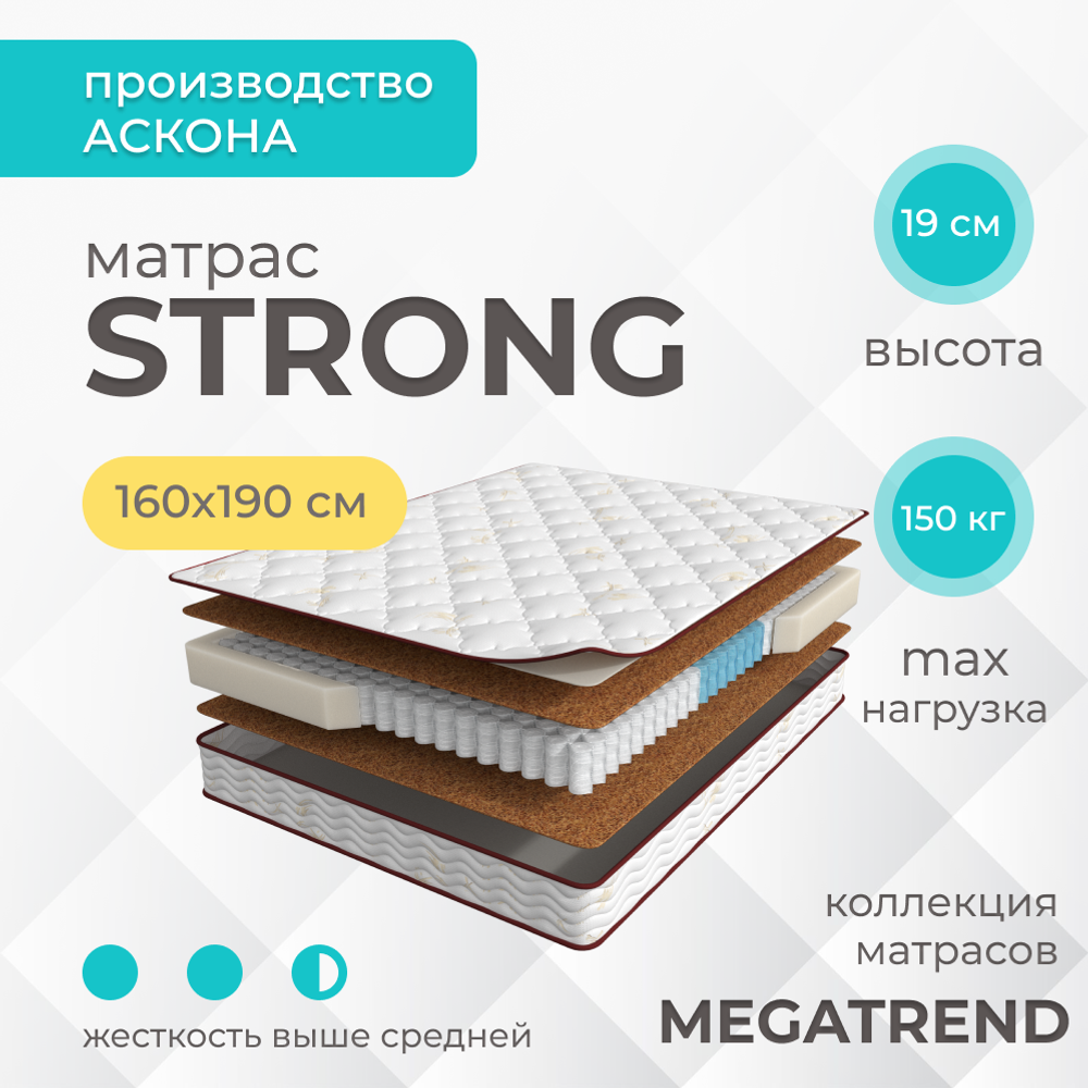 Матрас Askona MEGATREND Strong (Мегатренд Стронг)