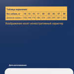 Сухой корм БРИТ ПРЕМИУМ Dog Adult Medium Chicken с курицей для взрослых собак средних пород 15 кг