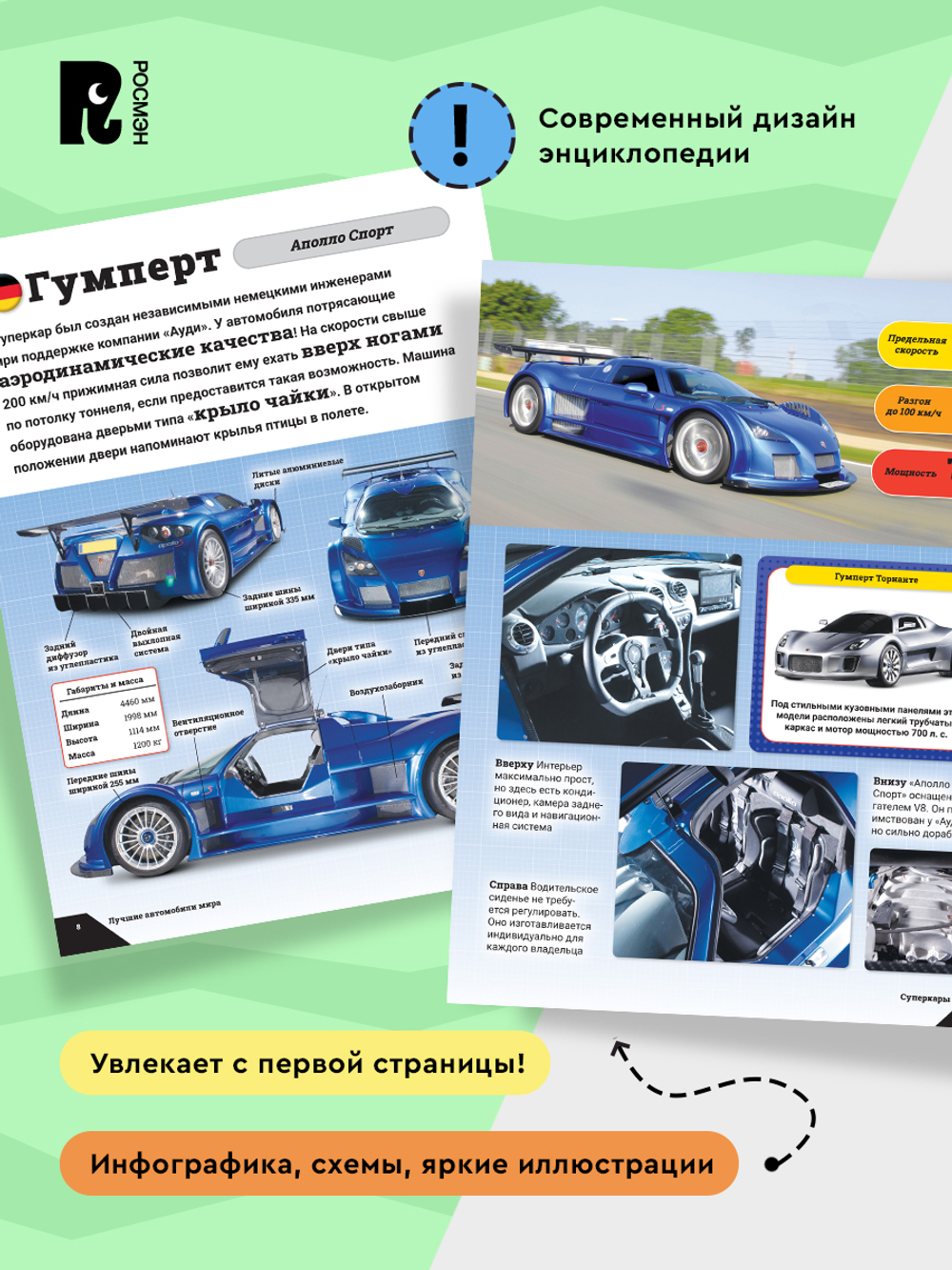 Лучшие автомобили мира. Энциклопедия