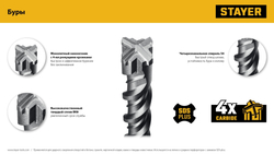 STAYER HERCULES-4Х 18x600 мм, SDS-plus бур (29290-600-18)