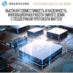 Умная Matter (WiFi) розетка MOES, 16А/3680Вт c мониторингом энергопотребления (Работает с Яндекс Алисой, Сбер Салют, Tuya)