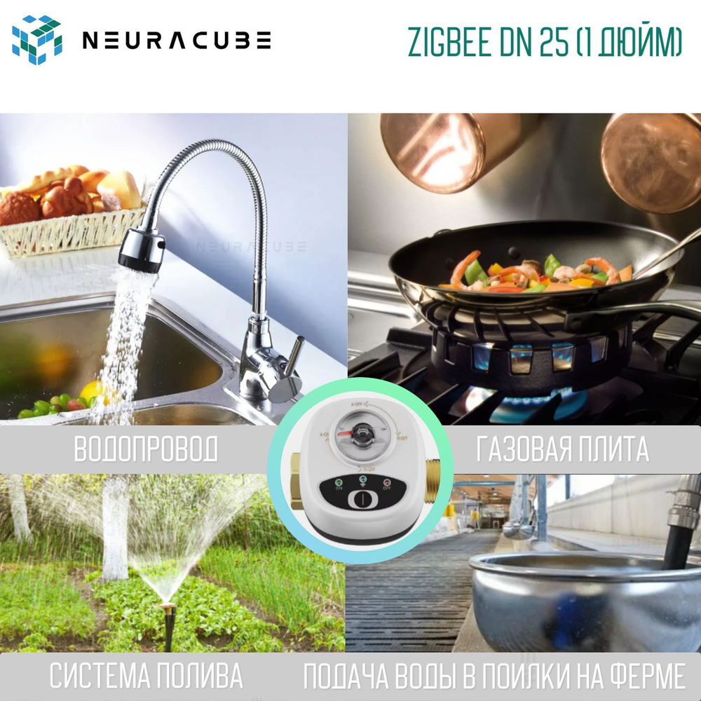 Умный Zigbee шаровый кран с электроприводом DN25 (1" дюйм) USB5V + ручное управление (Работает с eWelink, Алиса)