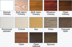 Белый глянец "Классик" (5см) декоративная планка (бленда)