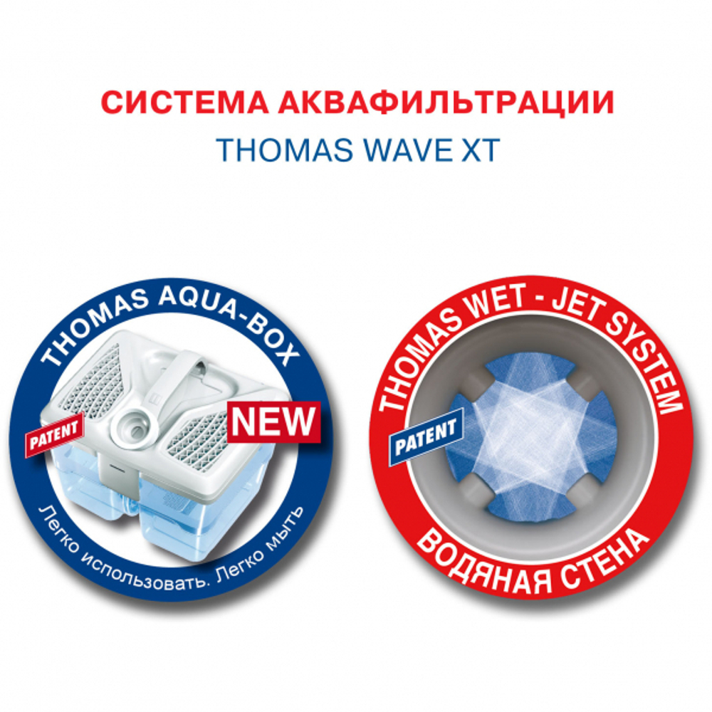 Пылесос Thomas WAVE XT