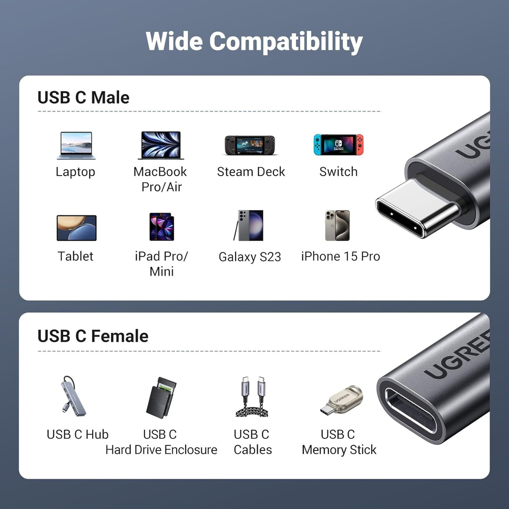 Кабель USB C 3.1 Gen2- USB C, 10Gbps, 5A, 100W, 1m удлинитель UGREEN 30205