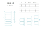 Полотенцесушитель электрический Маргроид Вид 42