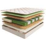 Матрас Askona SLEEP TONIC Lotos h≈24см