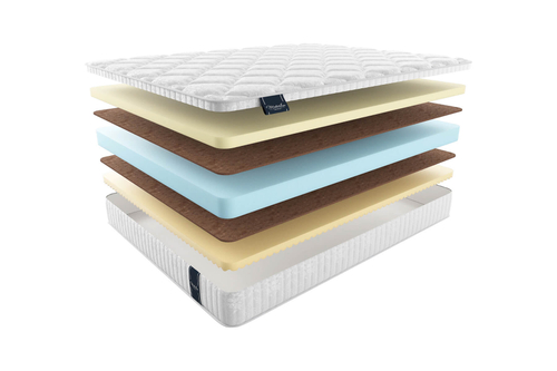 Матрас ennaЭННА