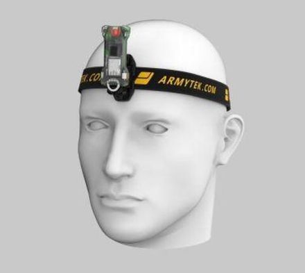 Фонарь Armytek Zippy WR Extended Set Зеленый