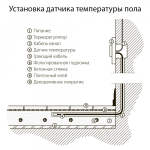 Терморегулятор электромеханический для теплого пола (черный)