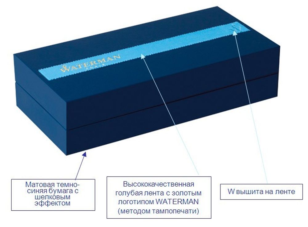 Шариковая ручка Waterman Carene Amber GT Mblue (S0700940)