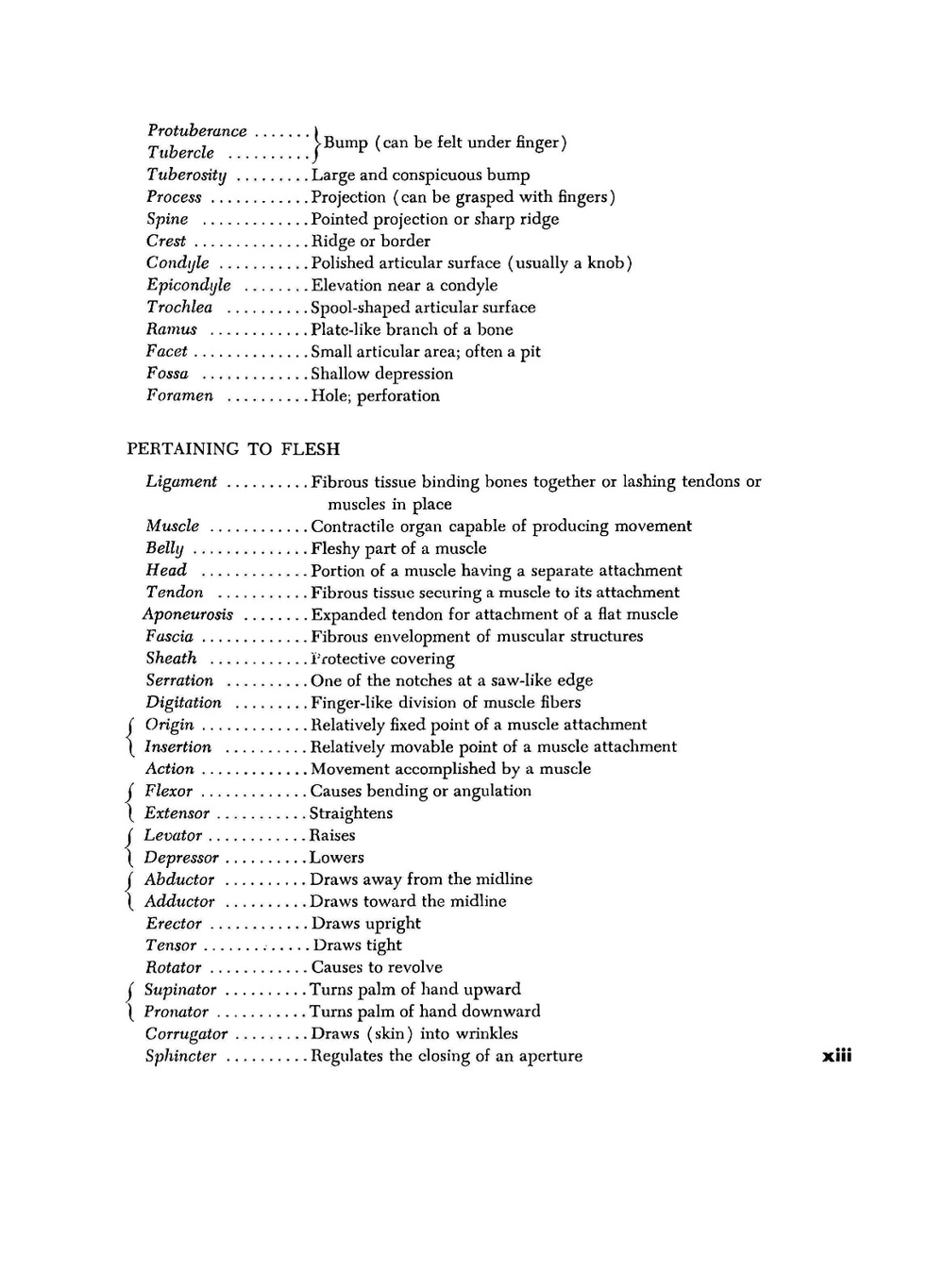 Atlas of Human Anatomy for the Artist. Атлас анатомии человека для художников | S.R. Peck