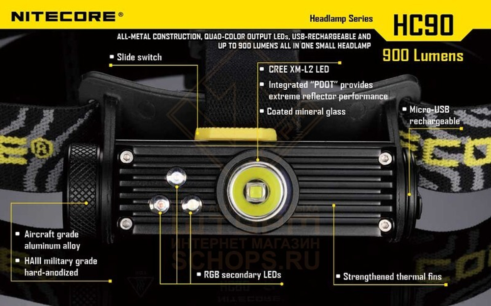 Фонарь налобный Nitecore HC90