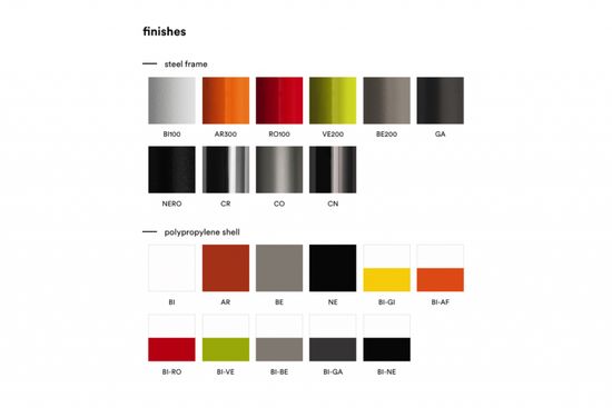 Стул пластиковый Tweet Италия