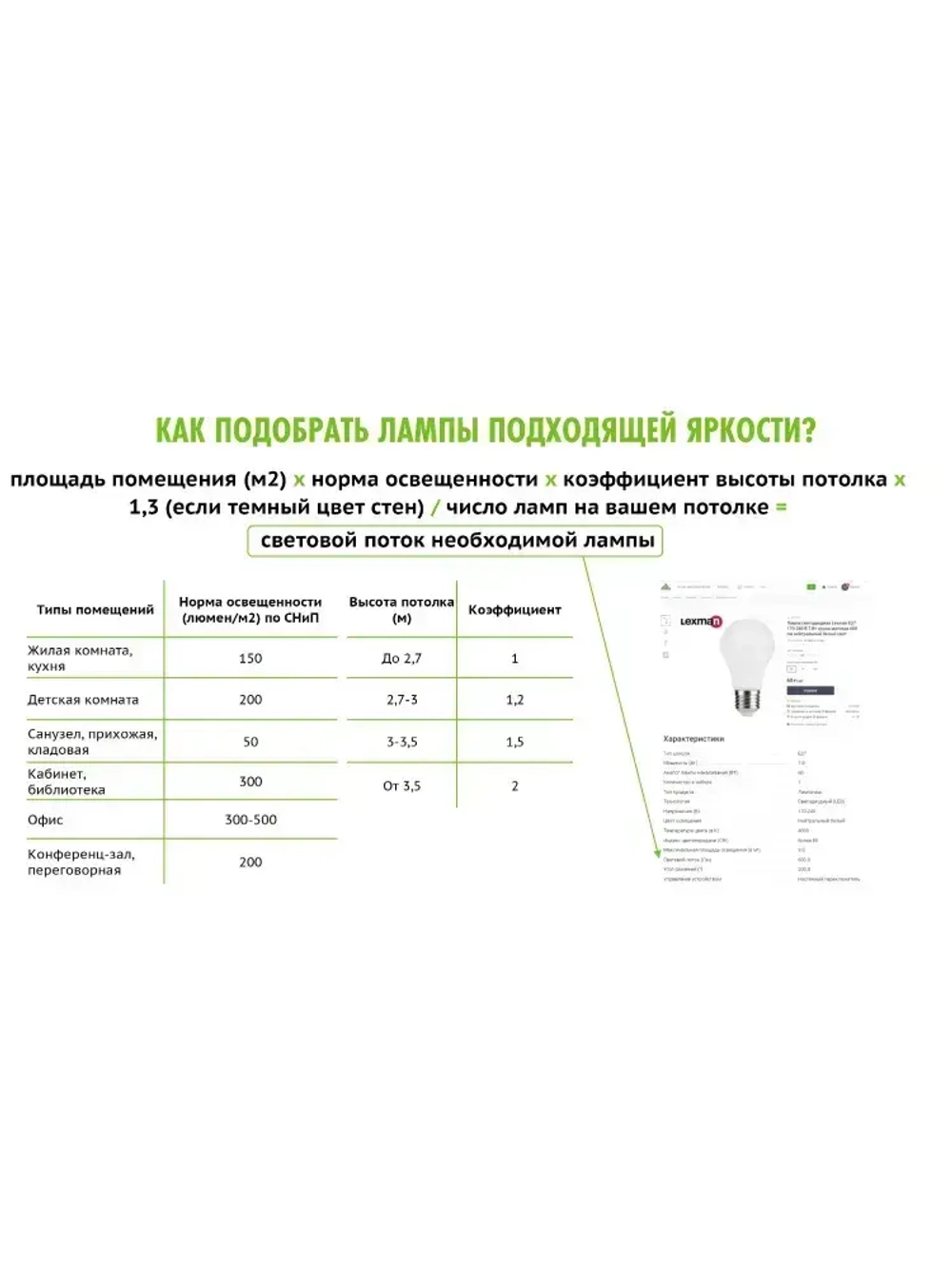 Лампа светодиодная Lexman GX53 170-240 В 11 Вт круг матовая 1100 лм нейтральный белый свет