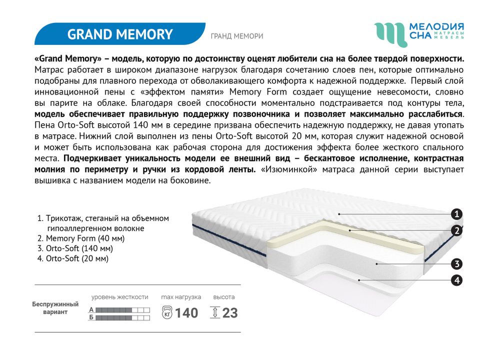 Матрас ортопедический Лайф Гранд Мемори без пружин, 1400х2000, Мелодия сна, г.Пенза