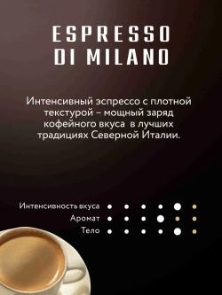 Кофе в зёрнах Jardin Espresso di Milano, арабика, робуста, 1 кг