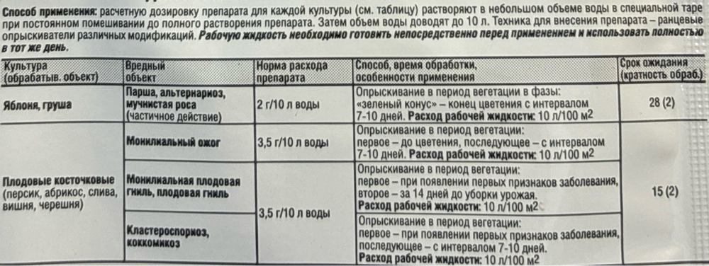Хорус 2 г   ПЗУ-146