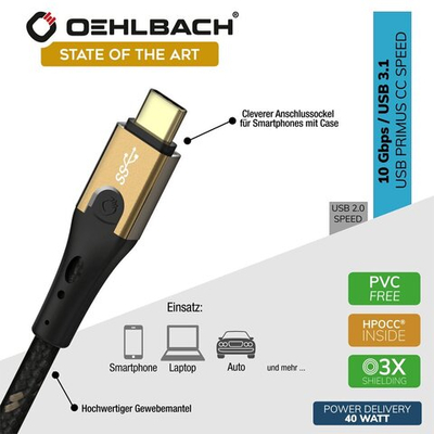 USB кабель OEHLBACH STATE OF THE ART USB Primus CC, USB 3.1 Type C-Type C 0,5M, D1C9530