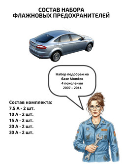 Набор предохранителей для Ford Mondeo 4 MON4