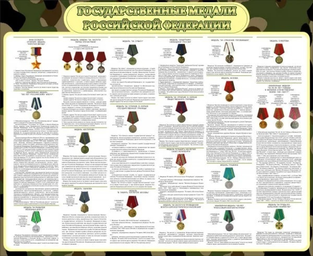 Стенд "Государственные медали РФ"