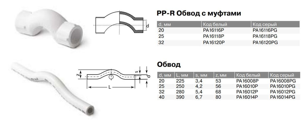 Обвод PPR Ду20-40, серый, Pro Aqua