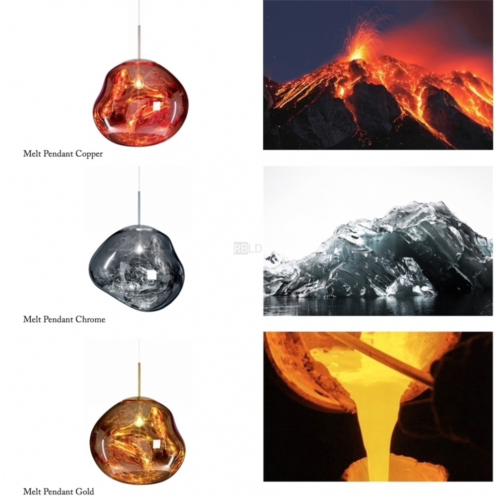 Подвесной дизайнерский светильник  MELT by Tom Dixon (серебряный)