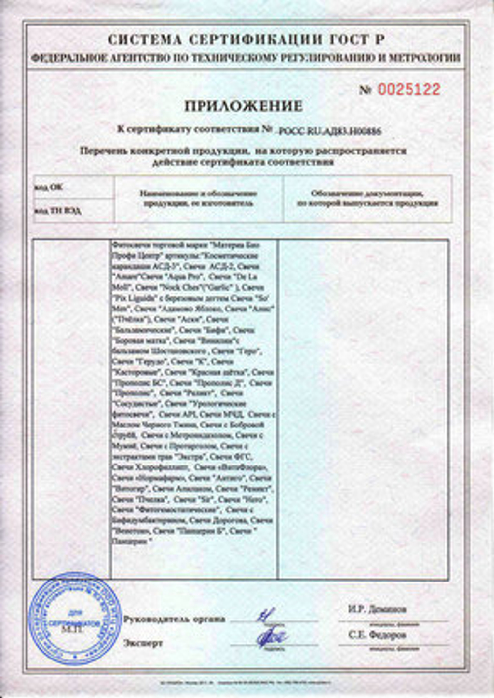 Свечи от геморроя