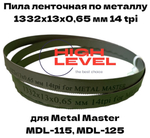 Полотно по металлу М42 1332х13х0,65 мм 14 tpi для METAL MASTER MDL-115, MDL-125