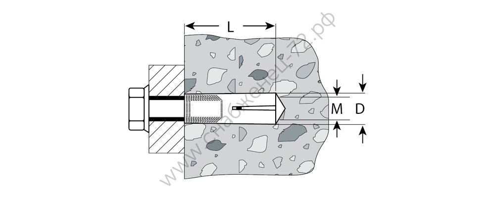 ЗУБР 6 х 25 мм, забивной анкер, 4 шт (4-302056-06-025)